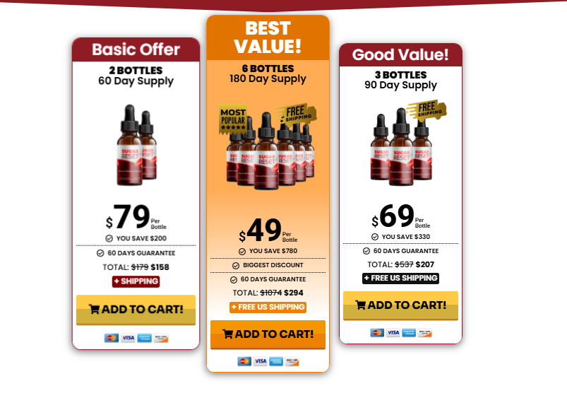 Official SugarReset pricing page showing the basic, best value and good value bundles with add to cart buttons